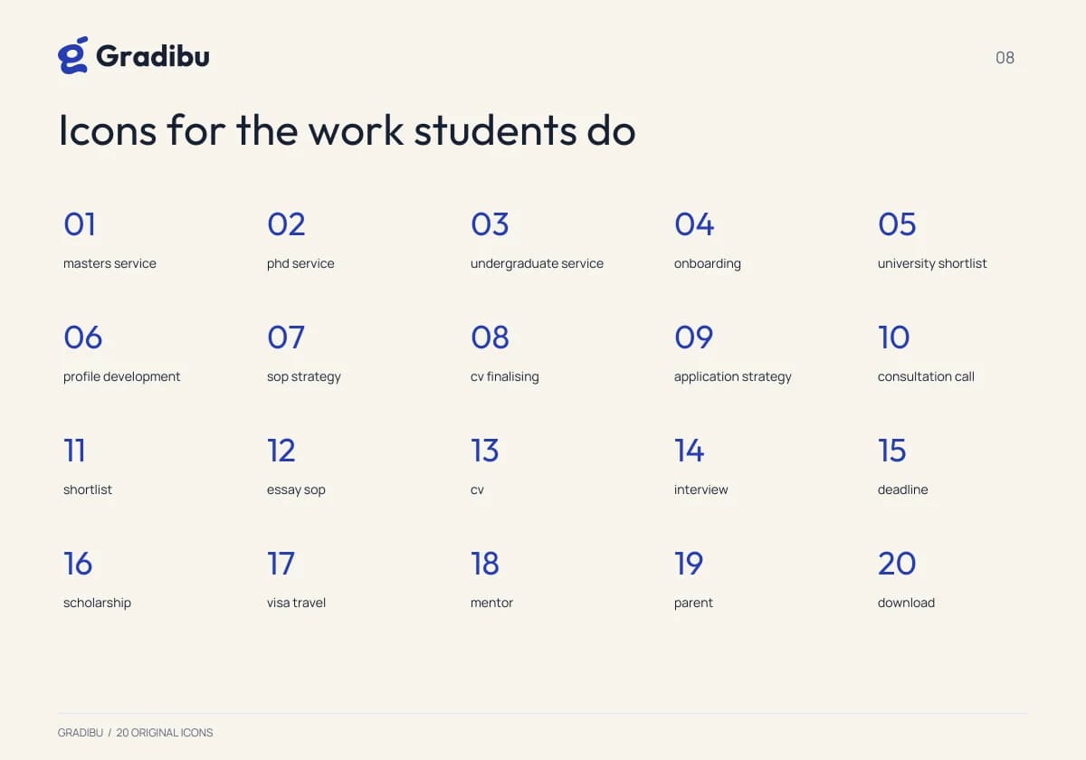 Gradibu: 5 of 6