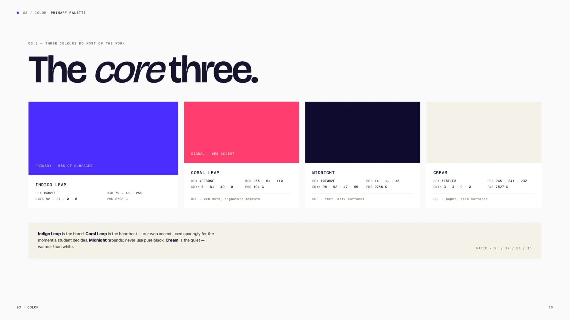 YouLeap — visual 3