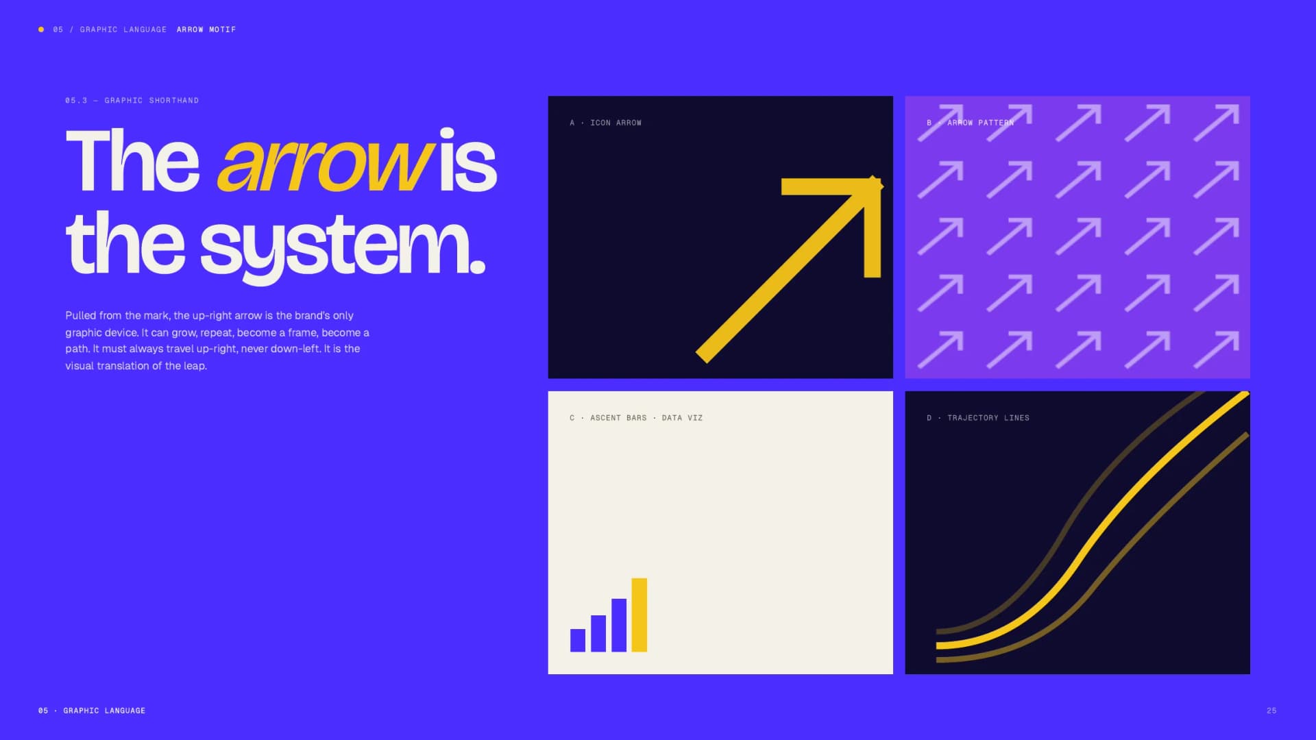 YouLeap — visual 5