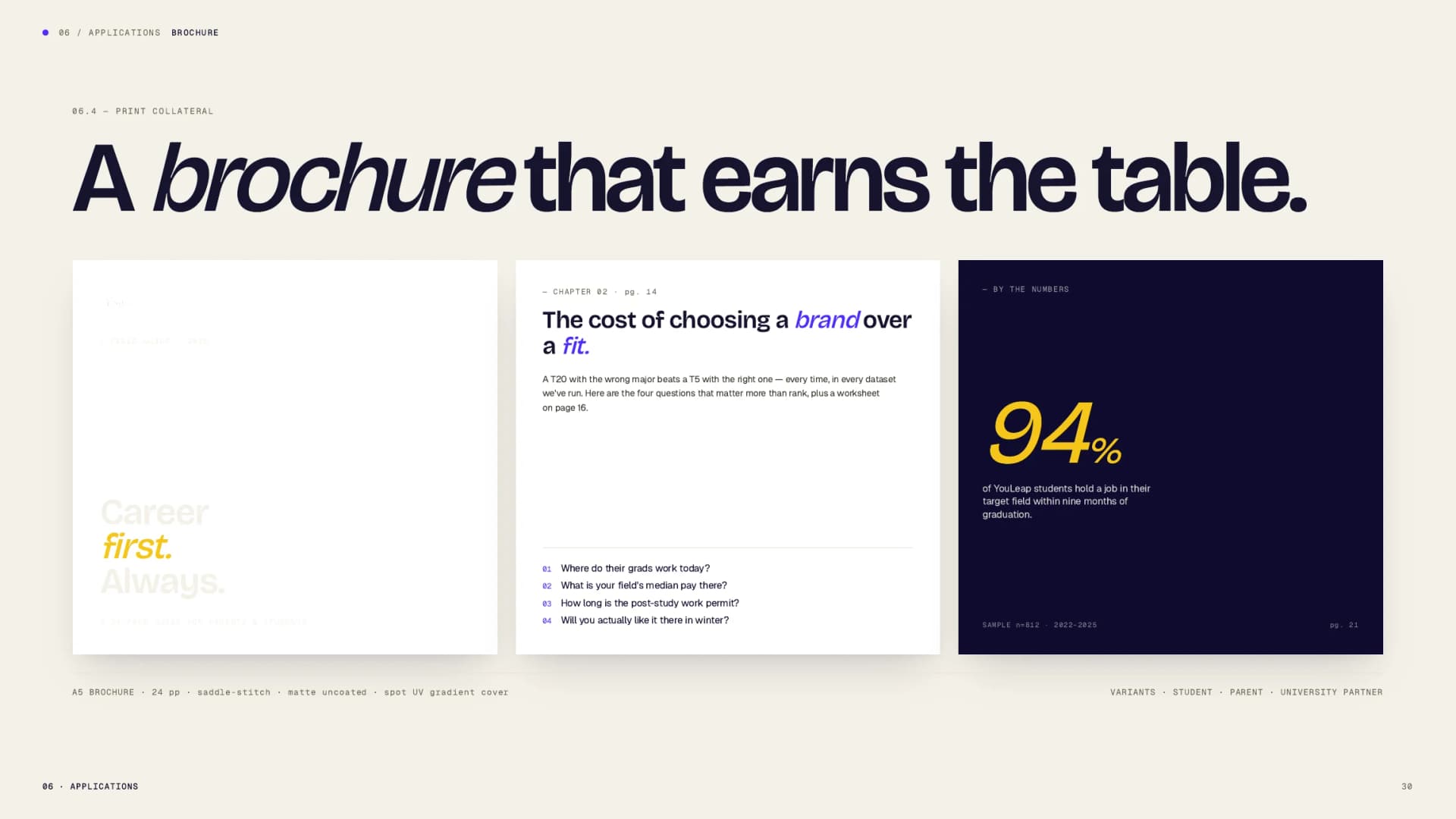 YouLeap — visual 6